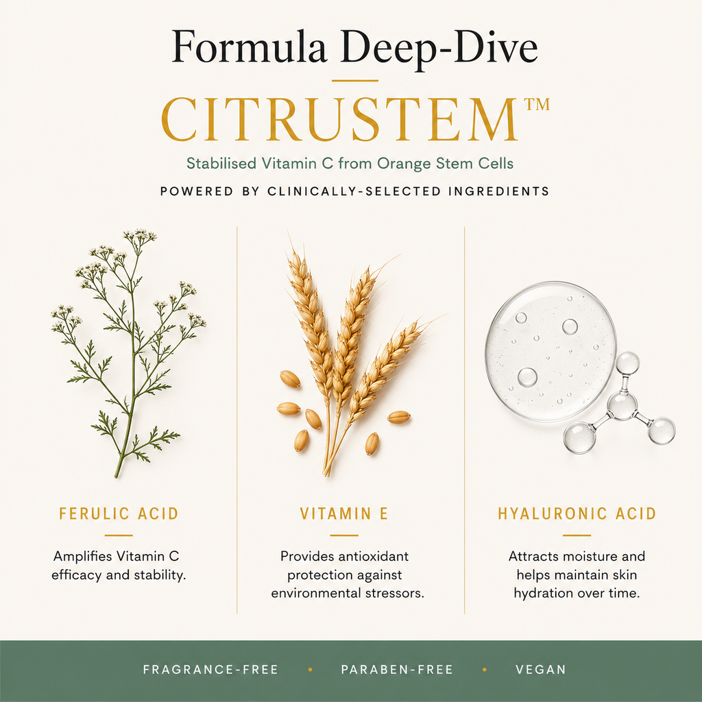 Stem-C Vitamin C Brightening Serum with Ferulic Acid
