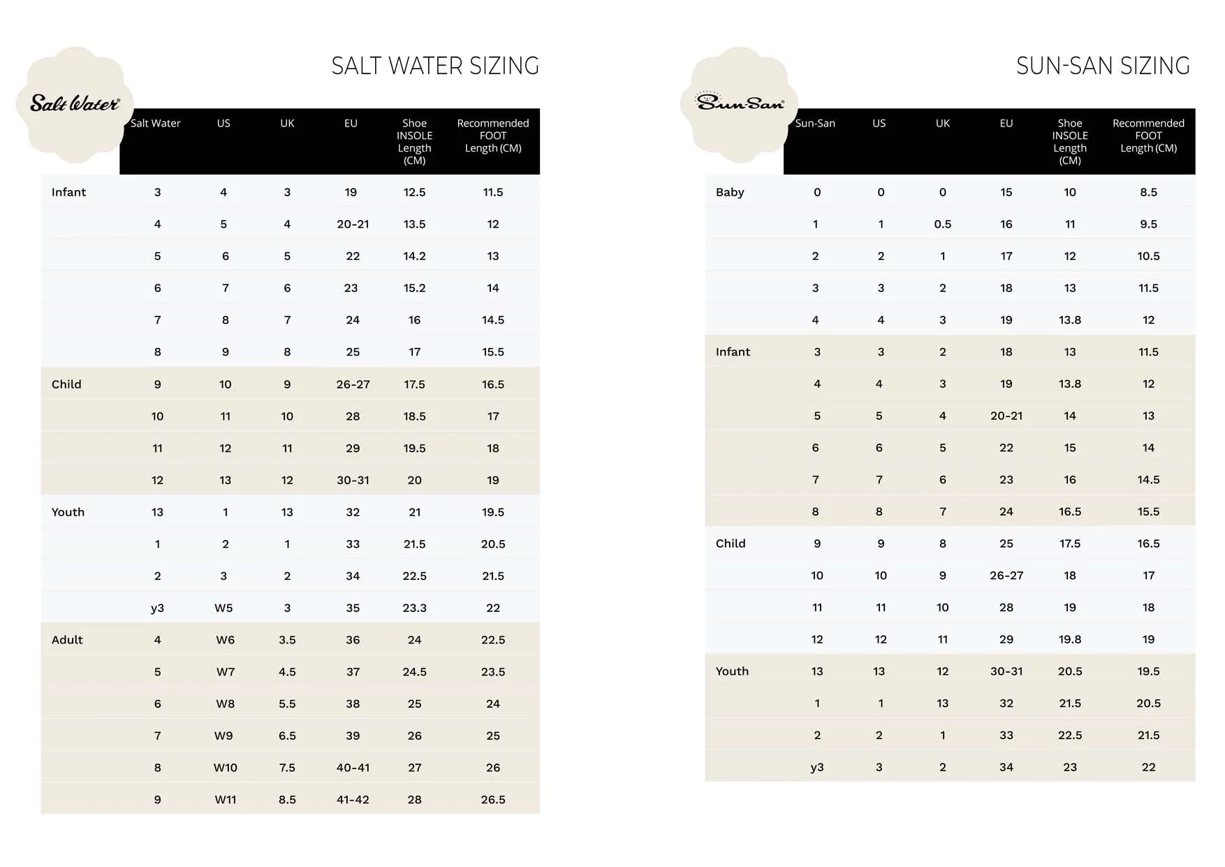 Sun-San® Sea Wee - Black